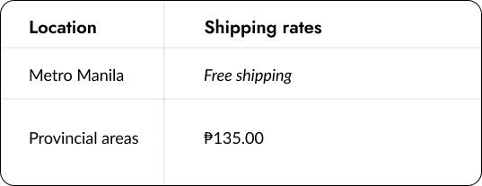 shipping rate